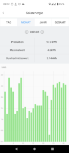 Screenshot Growatt-App - Übersicht-Monat